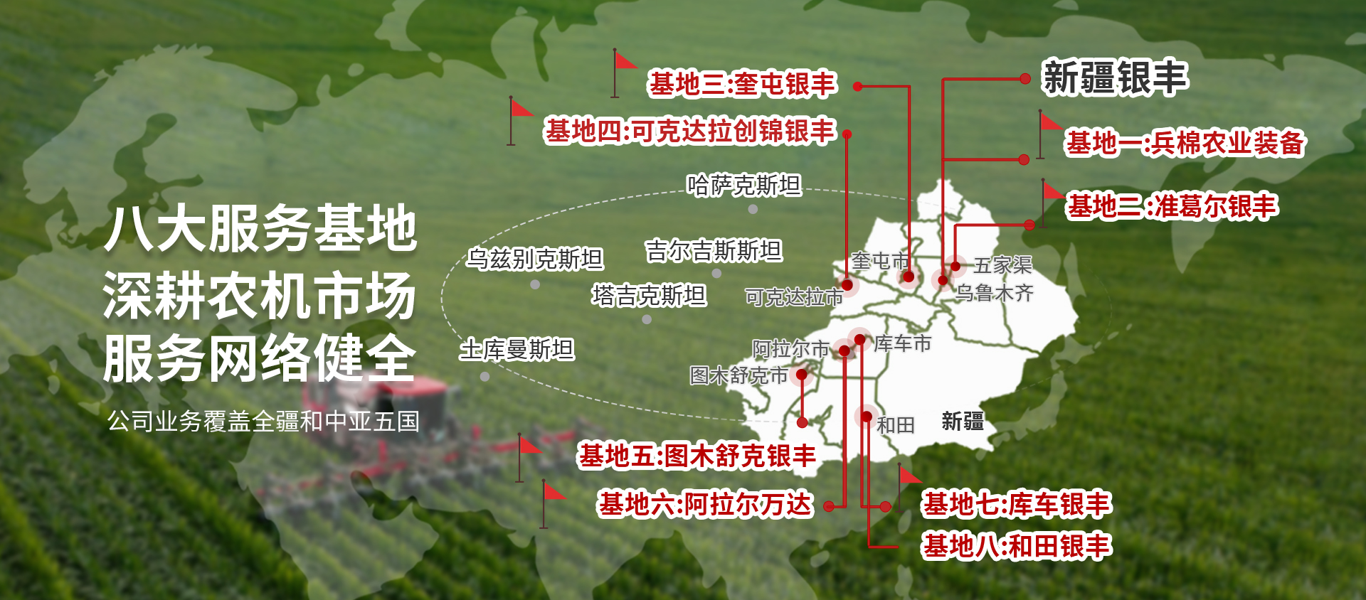 首頁Banner海報一