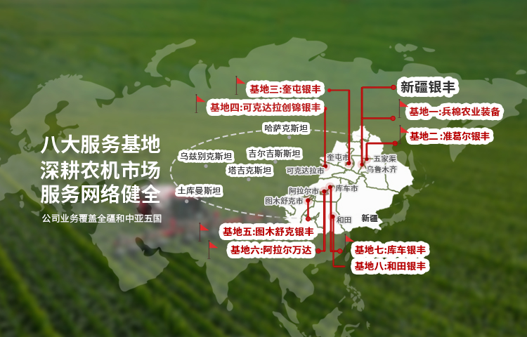 首頁Banner海報一